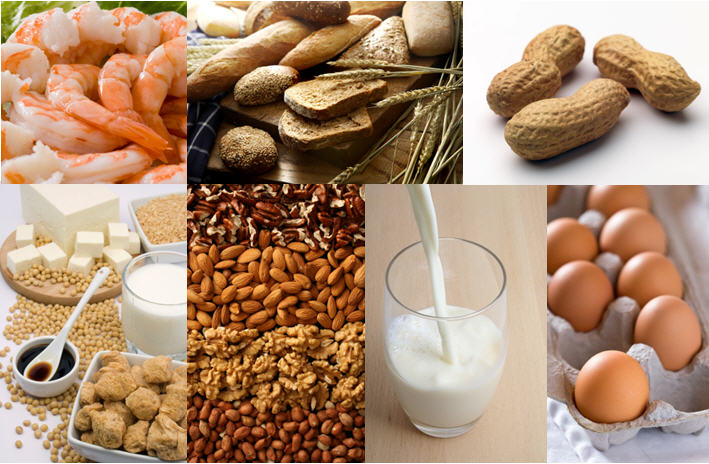 food+allergies-www.therootofhealth